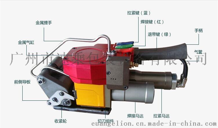 SQ-500氣動塑鋼帶打包機(jī)