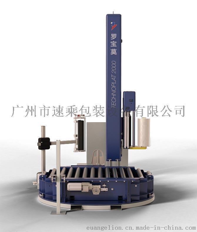 TECHNOPLAT 3000在線全自動纏膜機(jī)